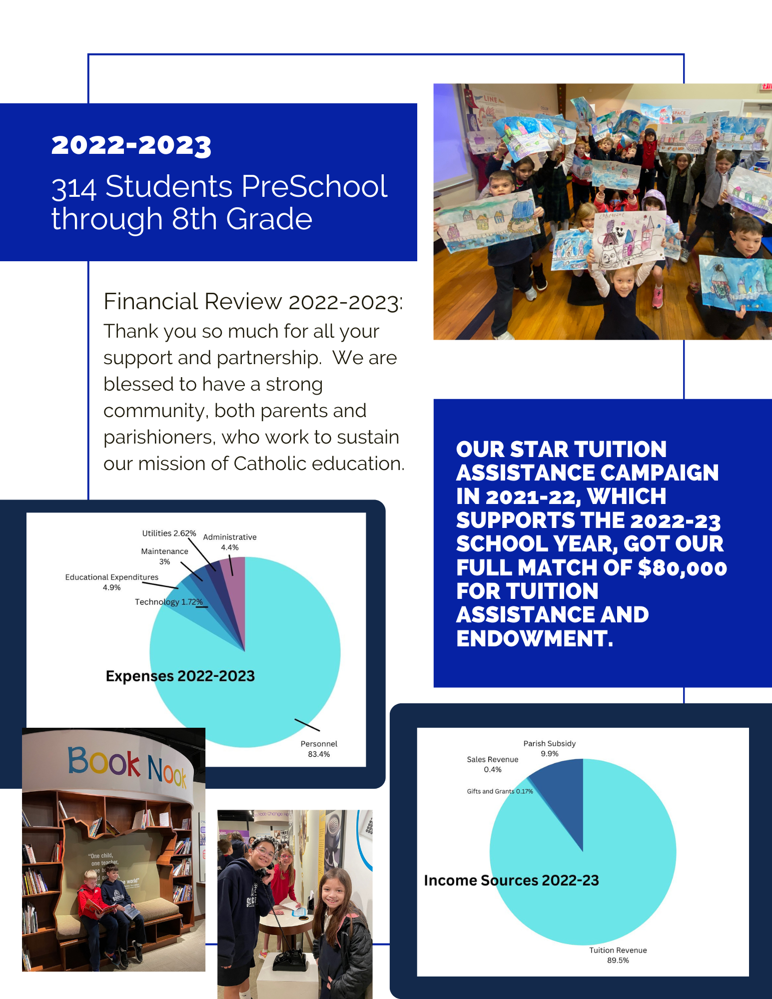 Annual Report St Cecilia School